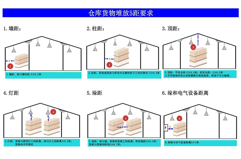 娄底市浩天环保科技有限公司,娄底危险废物经营,环保技术开发及咨询推广,环境设施建设,危险废物运营管理